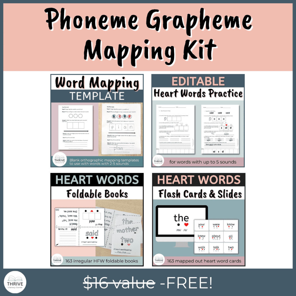 Phoneme Grapheme Mapping Kit